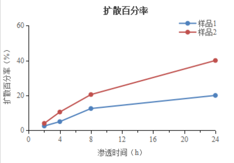 图片 3.png